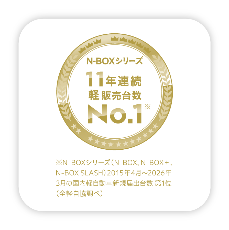 �����̔��䐔NO1